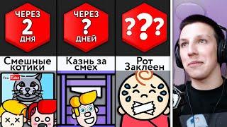 МАЗЕЛЛОВ СМОТРИТ: Если Улыбнешься - Умрешь! | Мир Сравнений