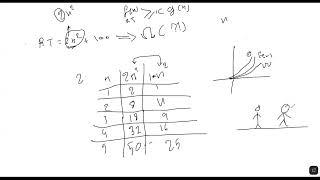 Lecture 11: Calculate Big Omega , Big O Big Theta  & Start in Sorting Algorithm by Selection Sort