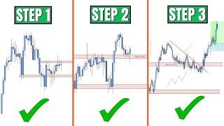 3 Step Process To Finding The Best Trades - Keeping Trading Simple