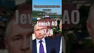 Продолжительность жизни в Москве и Еврейской АО Life expectancy in Moscow and Jewish AO