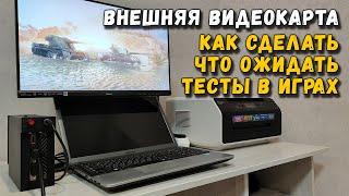 Внешняя видеокарта: как сделать, чего ожидать, тесты в играх