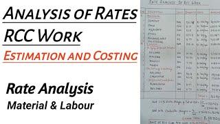 Rate Analysis of RCC Work. Estimation and Costing of RCC Slab/Work @CivilConstruction