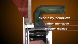 Heat & Glo® Direct Vent Technology Video