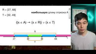 Задача на отрезки. ЕГЭ задание 15 | Подготовка к ЕГЭ по информатике 2024