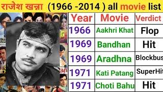 सदाबहार एक्टर Rajesh Khanna movie list | Rajesh Khanna movies