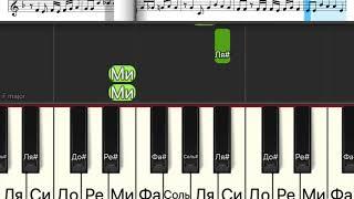 Говорят, мы бяки-буки (легкая песня одним пальцем на пианино + ноты)