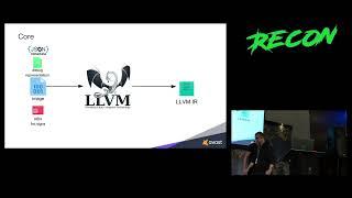 Recon 2018 Montreal An Open-Source Machine-Code Decompiler by Marek Milkovič and Peter Matula