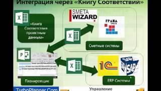 Управление строительными проектами. Лучшие практики