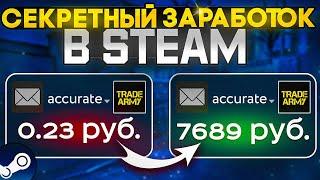 Лучшая СХЕМА ЗАРАБОТКА В STEAM В 2023 году. Трейд В CS:GO.