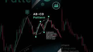 AB-CD Pattern #abcd #AB-CDPattern #forexpatterns #pattern