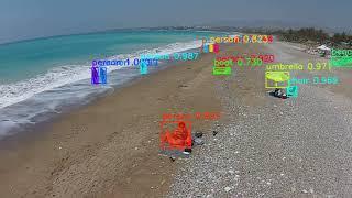 Mask RCNN with COCO dataset Object Detection and Segmentation: Aerial video by a drone at the beach