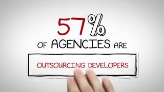 Corporate Whiteboard Animation Video on Fiverr