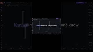 Most traders dont know this | Trade Wizard | Forex | Stock | Crypto |