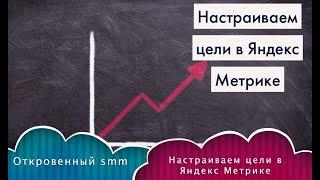 Как быстро настроить цели Яндекс Метрики. Сервис мультиссылок таплинк!