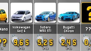 Comparison: 0-60 Time Acceleration of The Cars | From Slowest to Fastest
