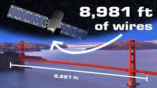 Our Satellites Need MILES of Wires | Wire Harnessing for Space