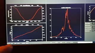 High conductivity zeta potential measurement with Next Generation Electrophoretic Light Scattering