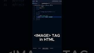 IMAGE tag in HTML | How to Use the HTML Image Tag #css #Html