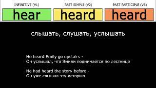 5 НЕПРАВИЛЬНЫЕ ГЛАГОЛЫ - IRREGULAR VERBS #english #learnenglish #englishspeaking #vocabulary #verb