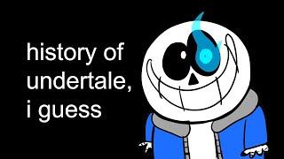 the entire history of undertale, I guess