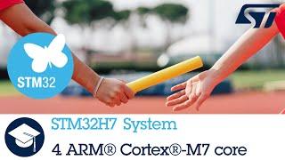 STM32H7 OLT -  4.System ARM Cortex M7