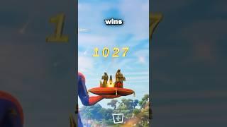 Fortnite Is Giving Us Infinite Wins…