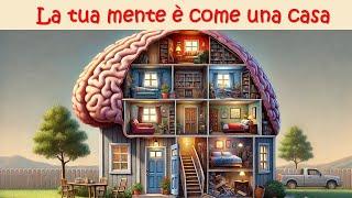 La tua mente è come una casa, prenditene cura!