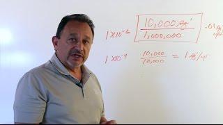 Whiteboard Discussion: A Fundamental RBI Metric