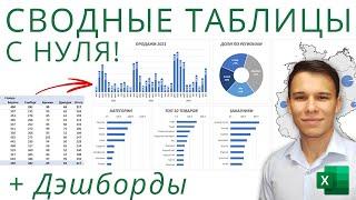 Сводные таблицы Excel с нуля до профи за полчаса + Дэшборды! | 1-ое Видео курса "Сводные Таблицы"