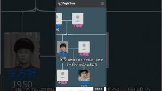 令计划家族全景剖析：权力巅峰、家族命运与深陷泥潭的背后真相 #令计划 #谷丽萍 #令狐路线 #领政策 #令谷 #法拉利 #东方时空