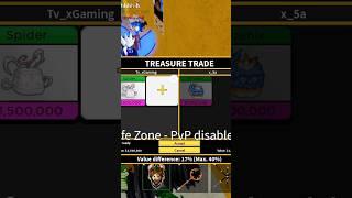 L or W #roblox #bloxfruits #trisdxng #bloxfruts #animefruitsimulator #Win
