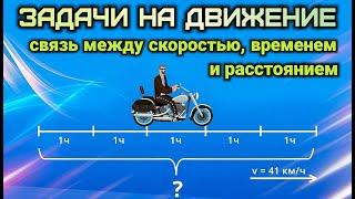 Задачи на движение. Связь между скоростью, временем, расстоянием