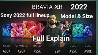 Sony 2022 new lineup full model and size explain