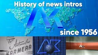 History of news intros - ETV Aktuaalne Kaamera