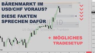  USD/CHF Analyse: Warum bis Ende 2024 ein Abwärtstrend bevorsteht! 