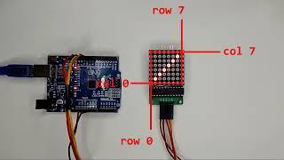 How to use the Max7219 Led Matrix Module with Arduino