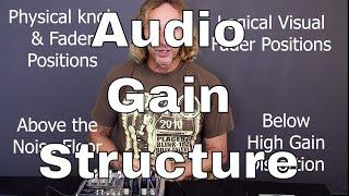 Pro Audio Gain Structure - Updated