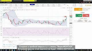 Ставка в плюс Торговля бинарными опционами 05.07.23 #shorts