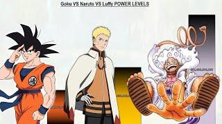 Goku VS Naruto VS Luffy POWER LEVELS Over The Years - DB / DBZ / DBS / Naruto / One Piece