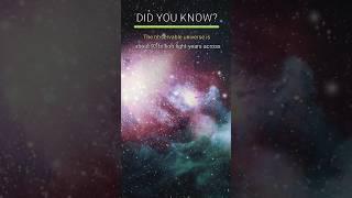 DID YOU KNOW  || #space #universe #astronaut #shorts #fyp