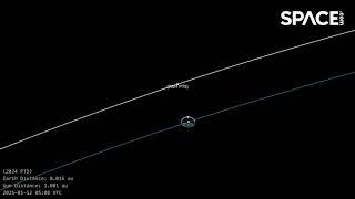 Earth to temporarily capture a 'mini-moon' - See an orbit animation