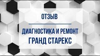 Отзыв: Диагностика и ремонт топливной системы и турбин