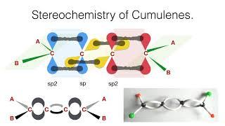 Stereochemistry of Cumulenes | Stereochemistry | Organic Chemistry