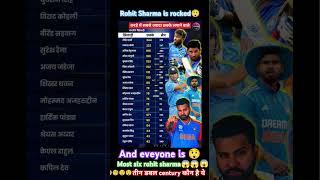 rohit sharma is rocked then everyone is  #ipl #cricket #tranding #status #short #viral #hitman show