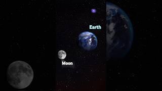 Watching the moon twirl around the earth.  Subscribe for more informative videos