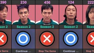 Squid Game Player In Voting Game | Season-2