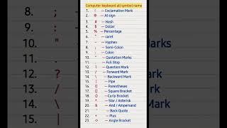 computer Keyboard Symbols Name | इन Symbols को क्या कहते हैं | Keyboard Tips [english]