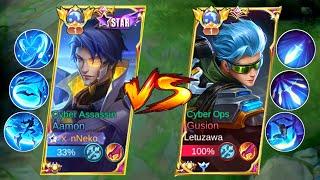 LETUZAWA vs NNEKO | 1v1 AAMON vs GUSION!!! WHO WILL WIN?!