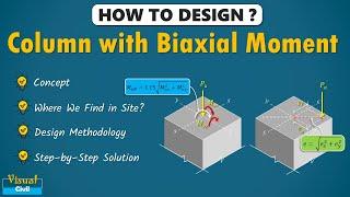 How to Design Column with Biaxial Moment | Eccentrically Loaded Column | Eccentric axial loading