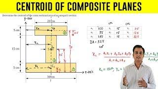 How to find Centroid of an I - Section | Problem 1 |